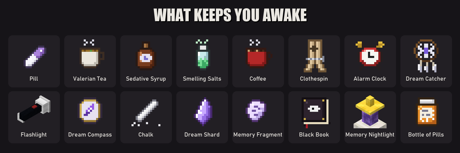 Items